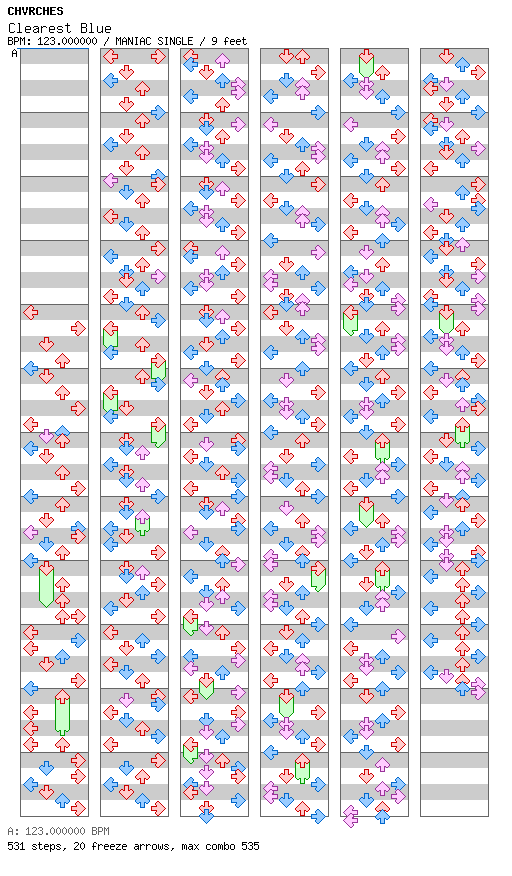 Clearest Blue / 4 / MANIAC