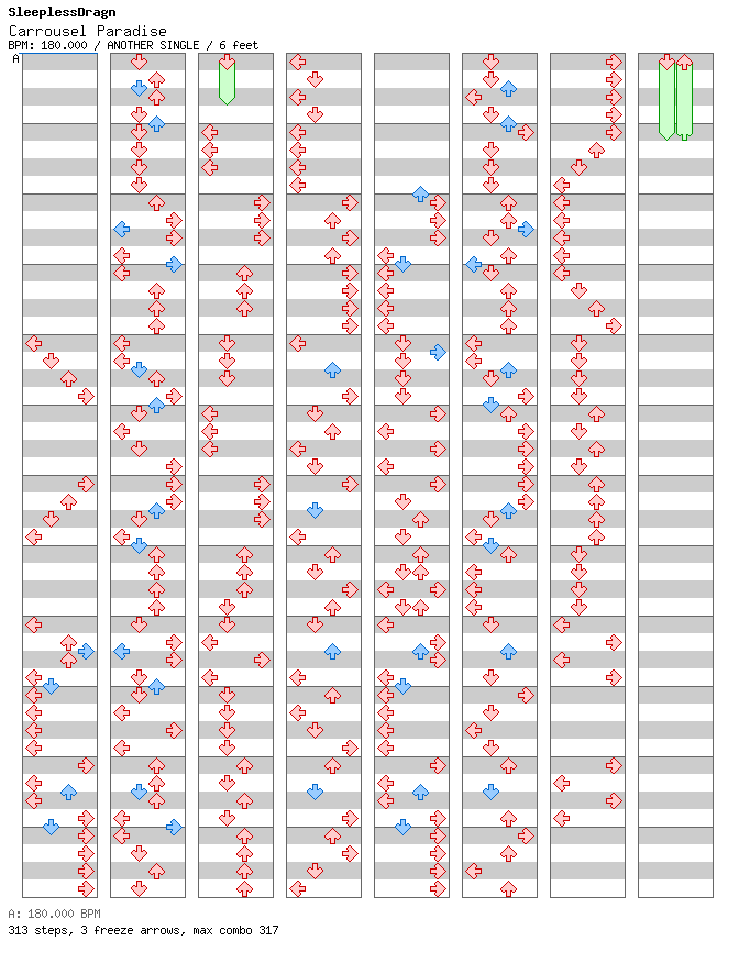 Carrousell Paradise (Step REMAKE / 4 / ANOTHER