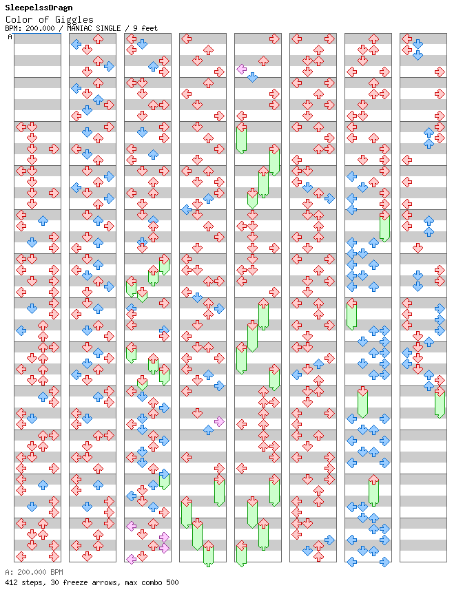 Color of Giggles / 4 / MANIAC