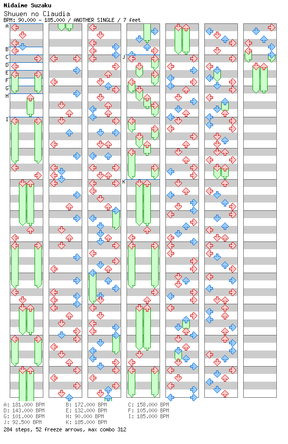 [Qualifier] - Shuuen no Claudia / 4 / ANOTHER