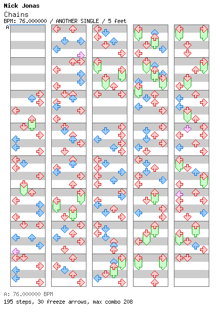 Chains / 4 / ANOTHER
