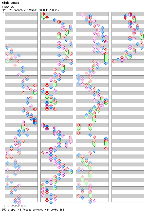 Chains / 8 / SMANIAC