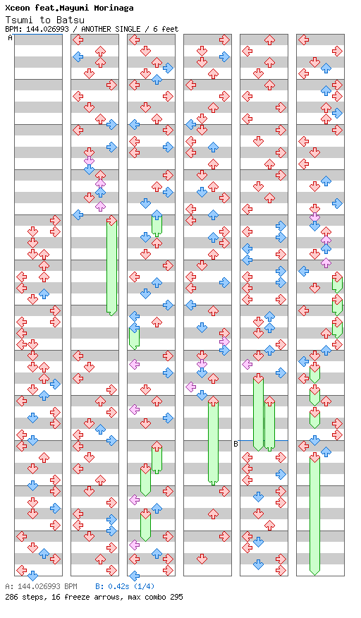 [Round 1] - Tsumi to Batsu / 4 / ANOTHER