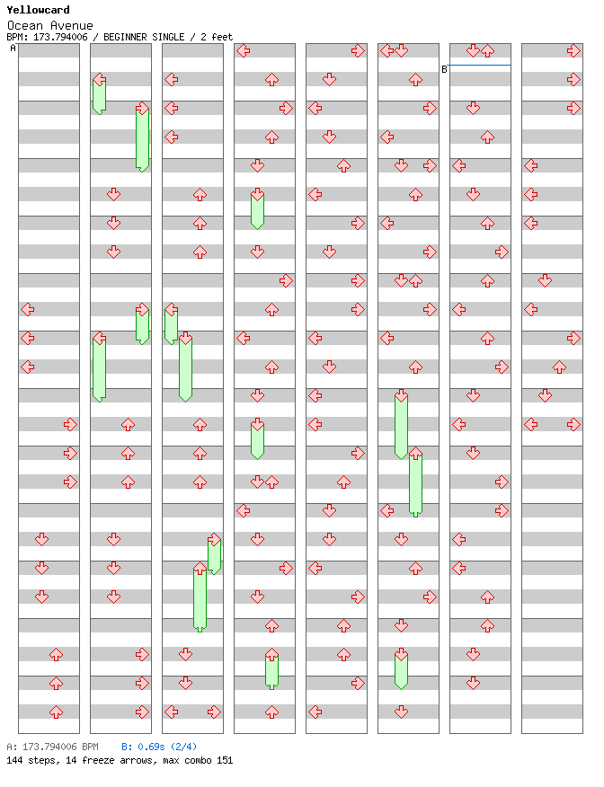 [Round 1] - Ocean Avenue / 4 / BEGINNER