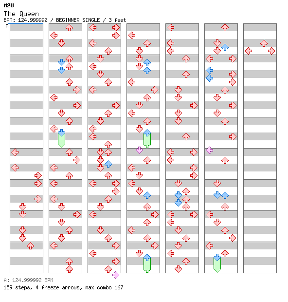 [Round 1] - The Queen / 4 / BEGINNER