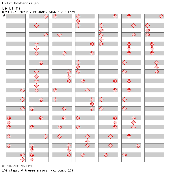 [Round 1] - De El Mi / 4 / BEGINNER