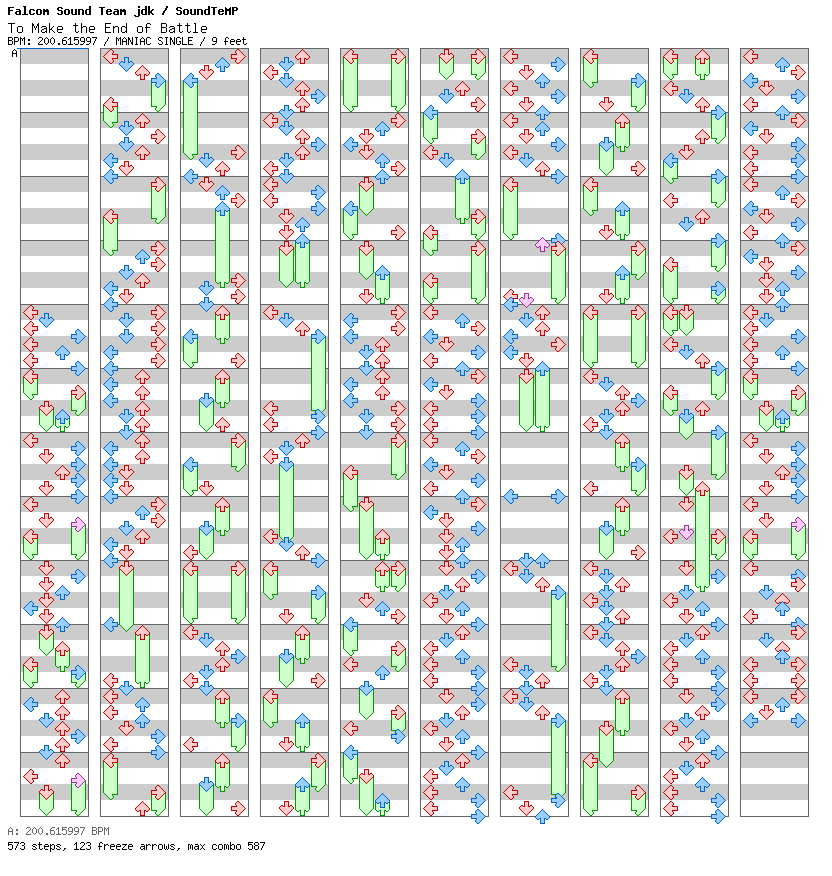 [Round 1] - To Make the End of Battle (Ys II Special Version) / 4 / MANIAC