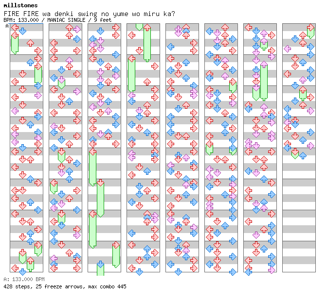 [Round 1] - FIRE FIRE wa denki swing no yume wo miru ka / 4 / MANIAC