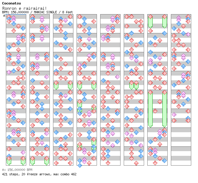 [Round 1] - Ronron e rairairai! / 4 / MANIAC