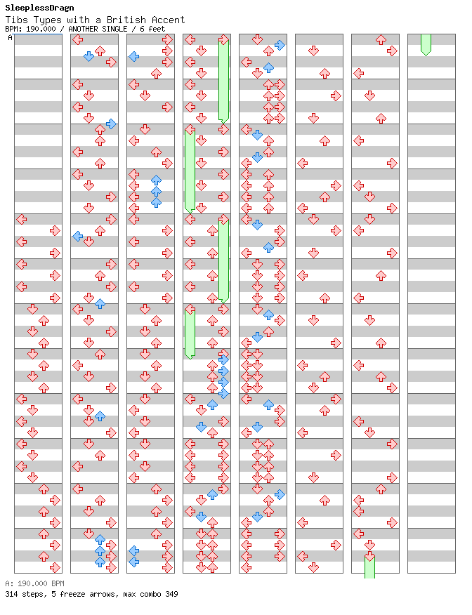 Tibs Types with a British Accent / 4 / ANOTHER