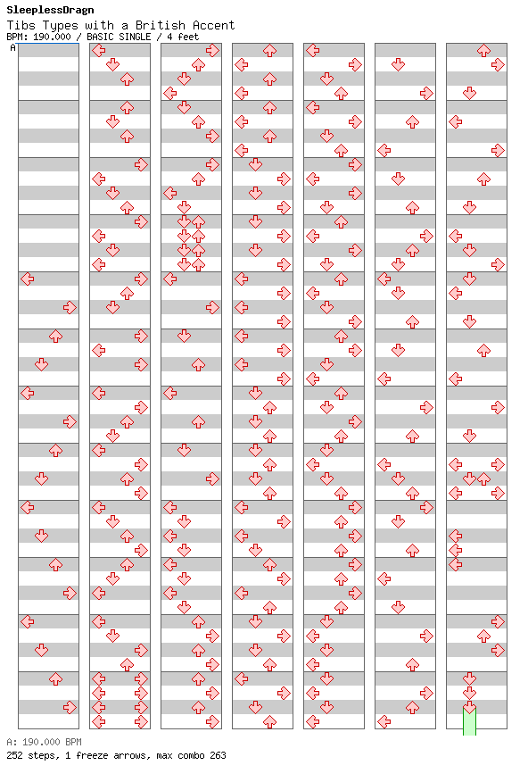 Tibs Types with a British Accent / 4 / BASIC