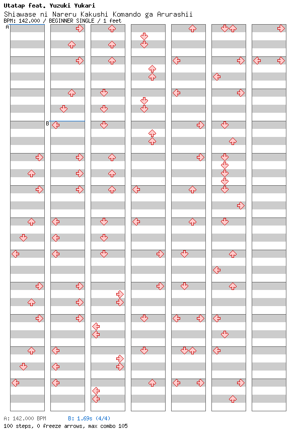 [Round 1] - Shiawase ni Nareru Kakushi Komando ga Arurashii / 4 / BEGINNER