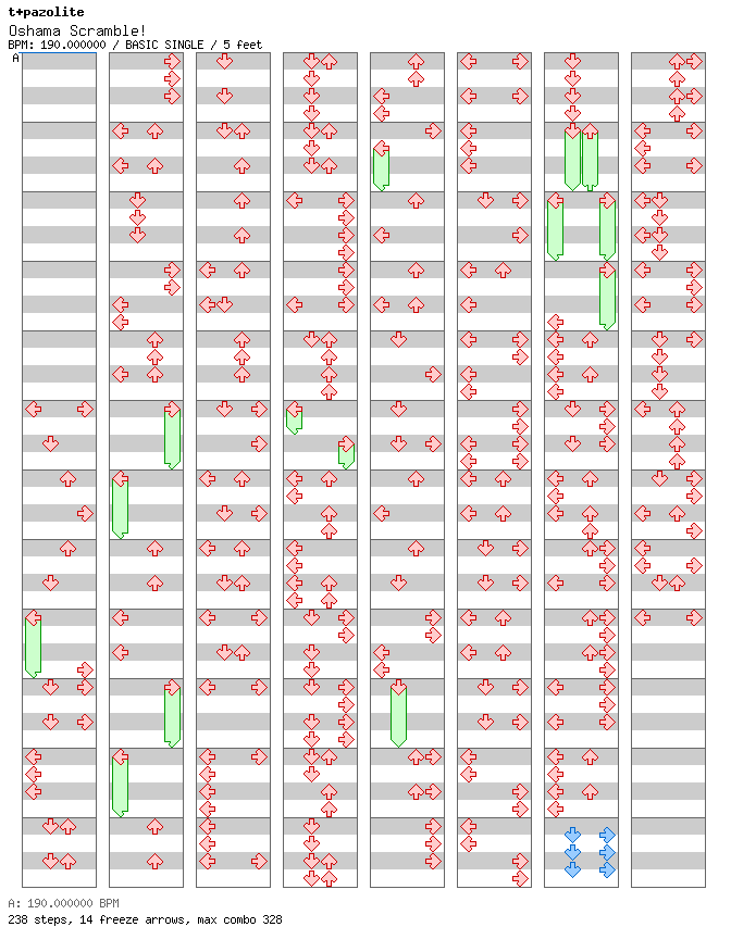 [Round 1] - Oshama Scramble! / 4 / BASIC