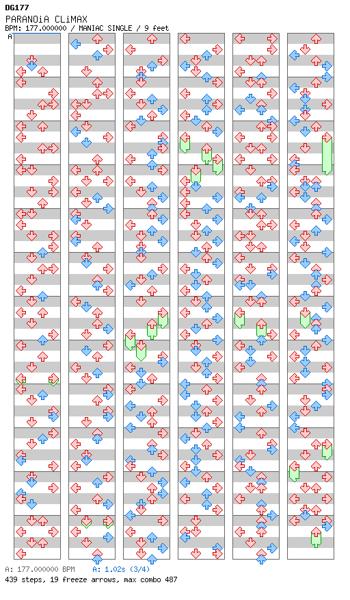 [Round 1] - PARANOiA CLiMAX / 4 / MANIAC