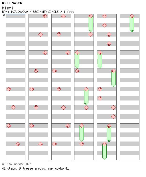 Miami / 4 / BEGINNER