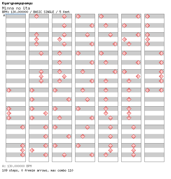 Minna no Uta / 4 / BASIC