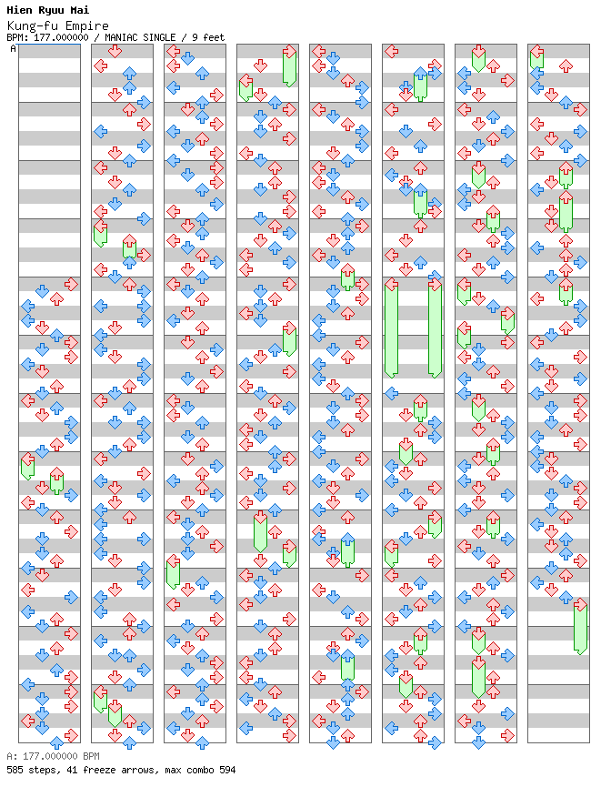 [Round 2] - Kung-fu Empire / 4 / MANIAC