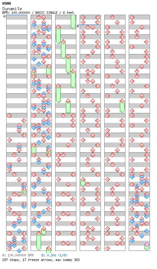 [Round 2] - Dynamite / 4 / BASIC