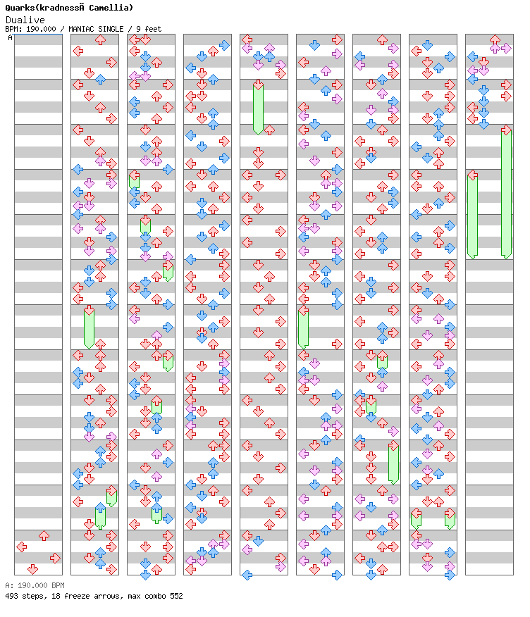 [Round 2] - Dualive / 4 / MANIAC