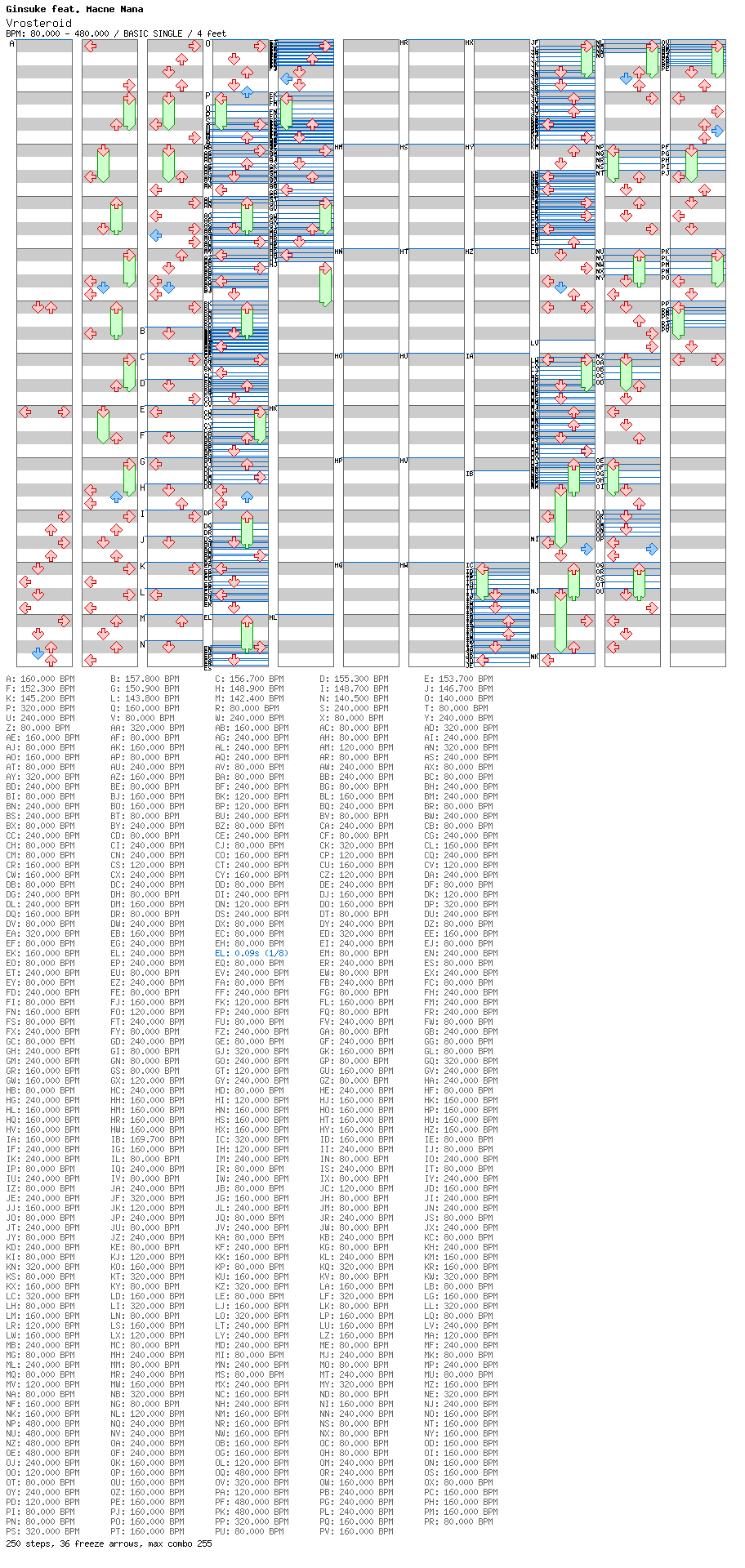 [Round 2] - Vrosteroid / 4 / BASIC