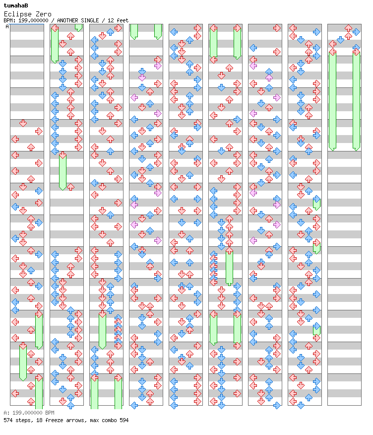Eclipse Zero / 4 / ANOTHER