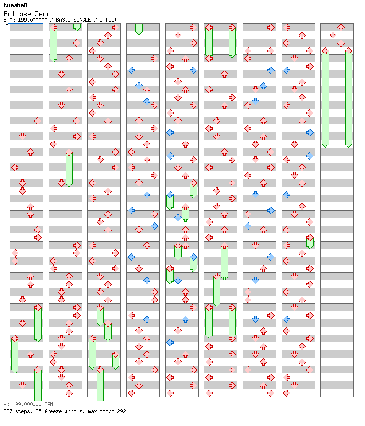 Eclipse Zero / 4 / BASIC