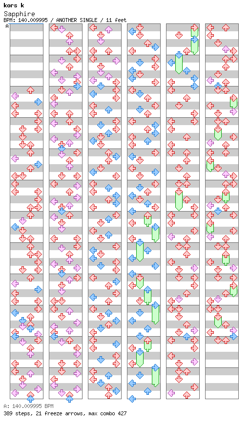 Sapphire / 4 / ANOTHER