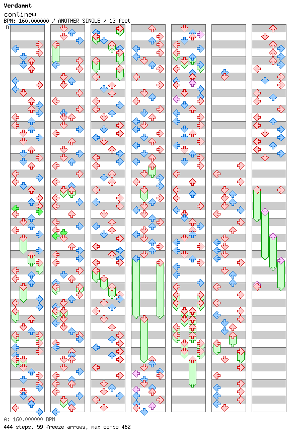 continew / 4 / ANOTHER