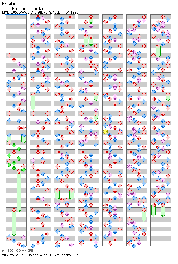 [Round 2] - Lop Nur no shoutai / 4 / SMANIAC