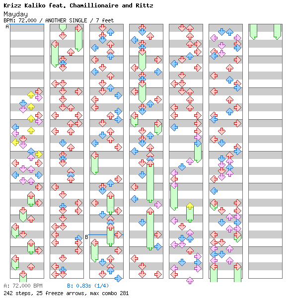 [Round 2] - Mayday / 4 / ANOTHER