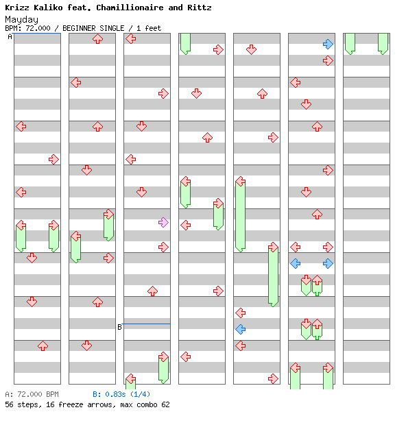 [Round 2] - Mayday / 4 / BEGINNER