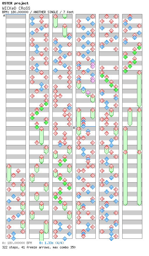 WICKeD CROSS / 4 / ANOTHER