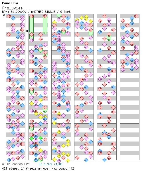 Proluvies / 4 / ANOTHER