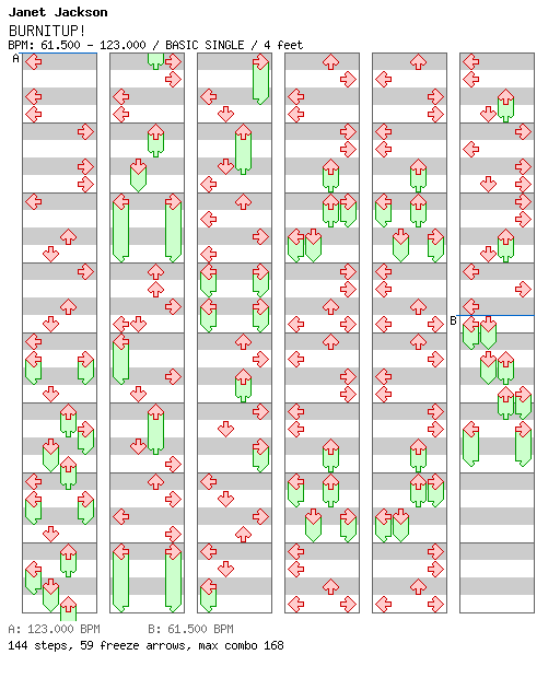 BURNITUP! / 4 / BASIC