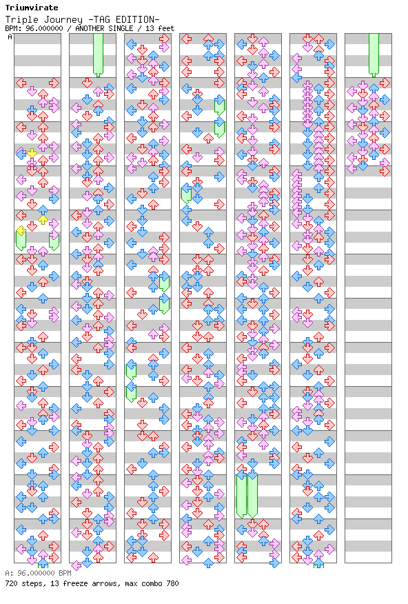 Triple Journey -TAG EDITION- / 4 / ANOTHER