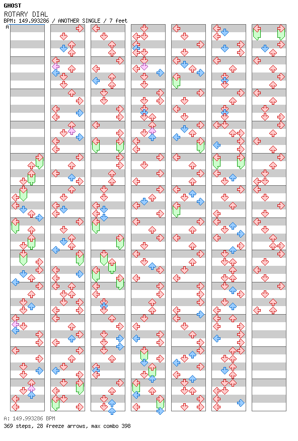 [Round 3] - ROTARY DIAL / 4 / ANOTHER