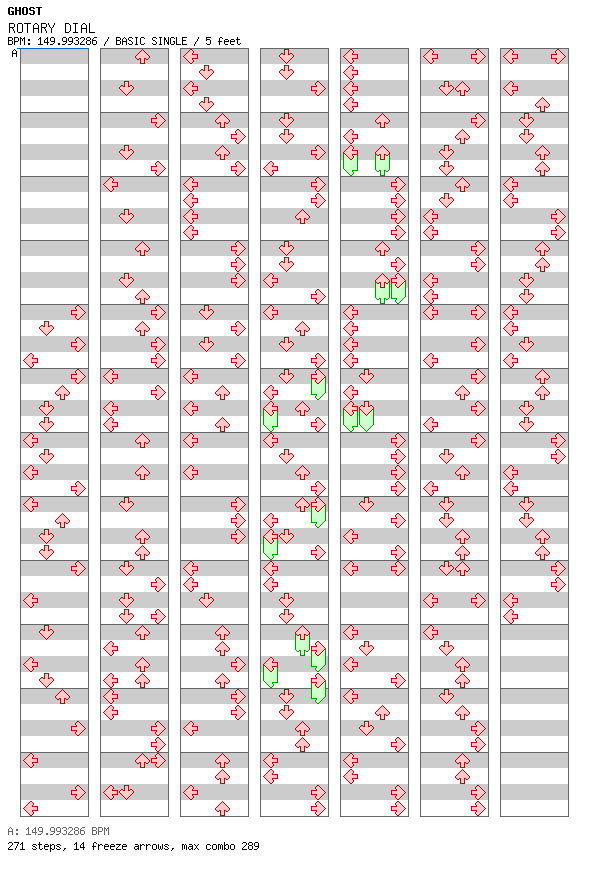 [Round 3] - ROTARY DIAL / 4 / BASIC