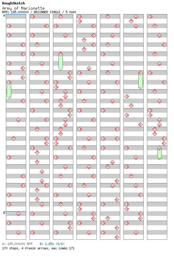 Army of Marionette / 4 / BEGINNER