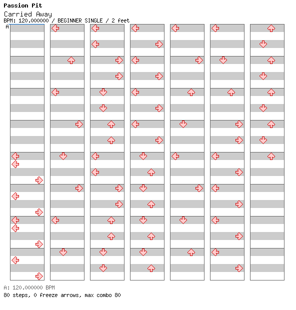 Carried Away / 4 / BEGINNER