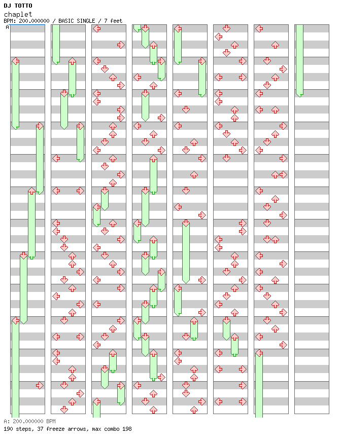 chaplet / 4 / BASIC