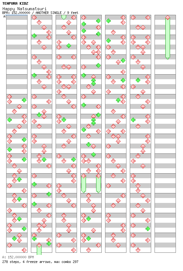 Happy Natsumatsuri / 4 / ANOTHER