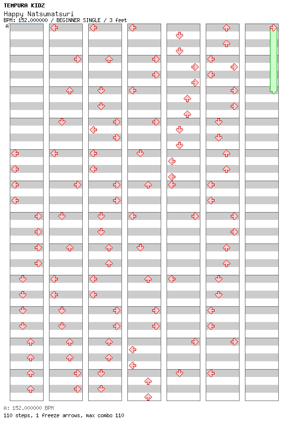 Happy Natsumatsuri / 4 / BEGINNER