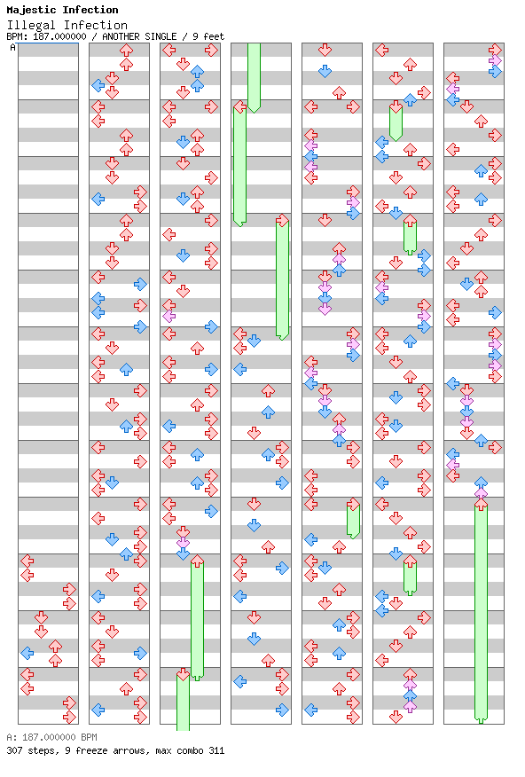 Illegal Infection / 4 / ANOTHER