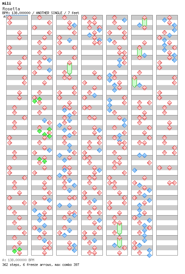 [Round 3] - Rosetta / 4 / ANOTHER