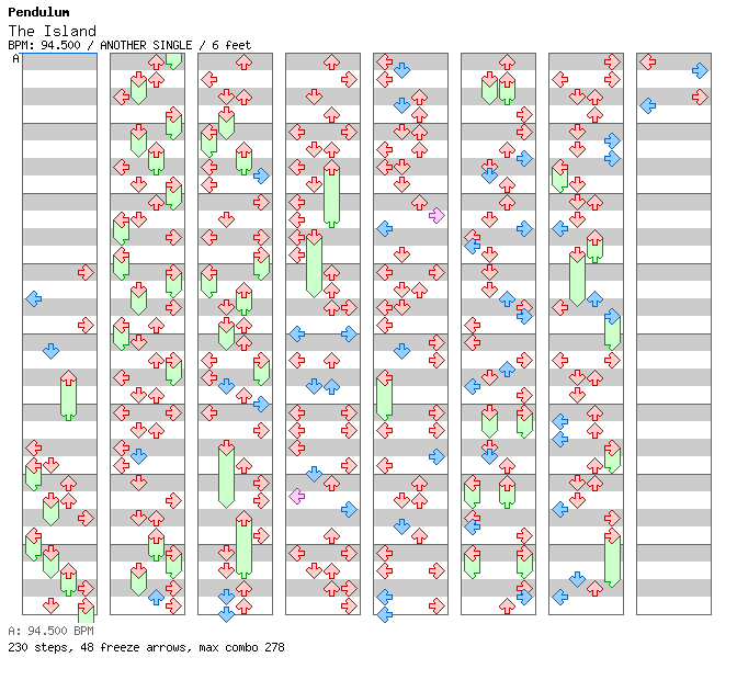 [Round 3] - The Island Pt. 1 [Dawn] (Crimsonik Remix) / 4 / ANOTHER