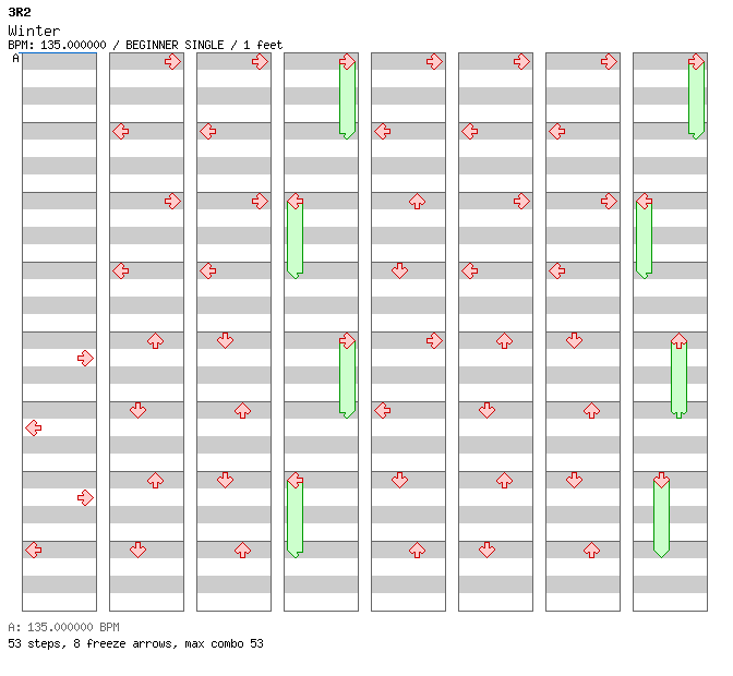 Winter / 4 / BEGINNER