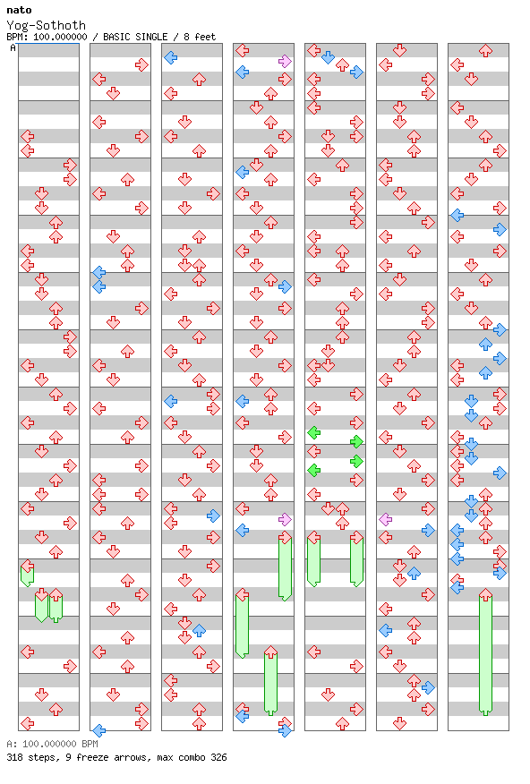 Yog-Sothoth / 4 / BASIC