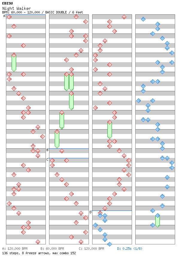 Night Walker / 8 / BASIC