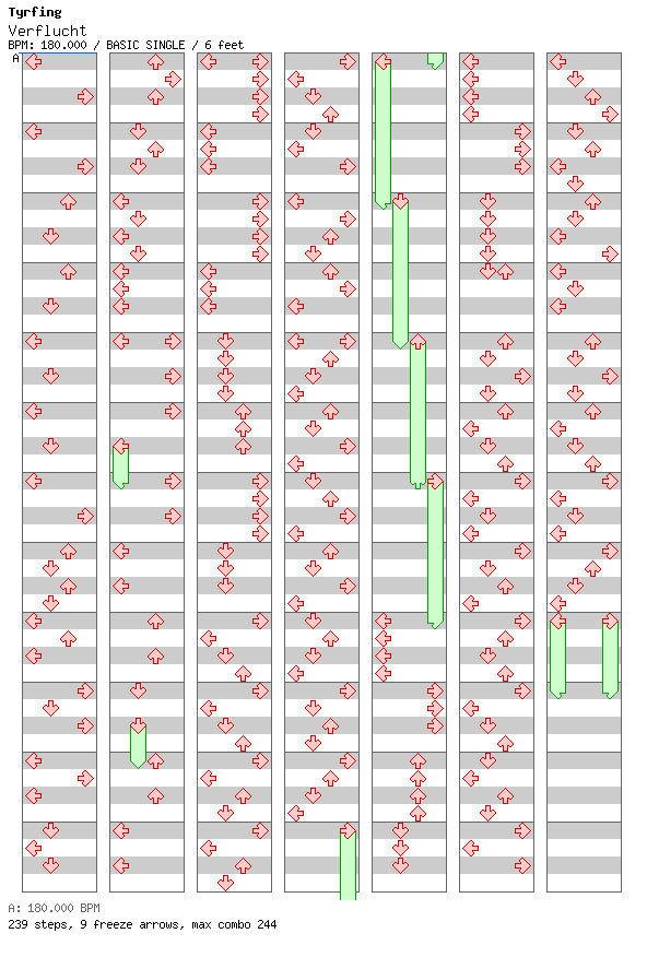 Verflucht / 4 / BASIC