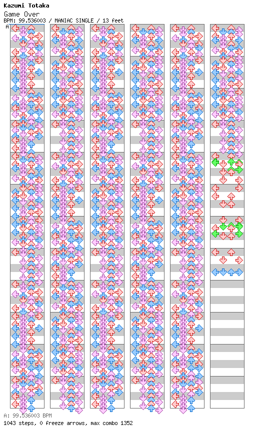 Game Over (SML2) / 4 / MANIAC